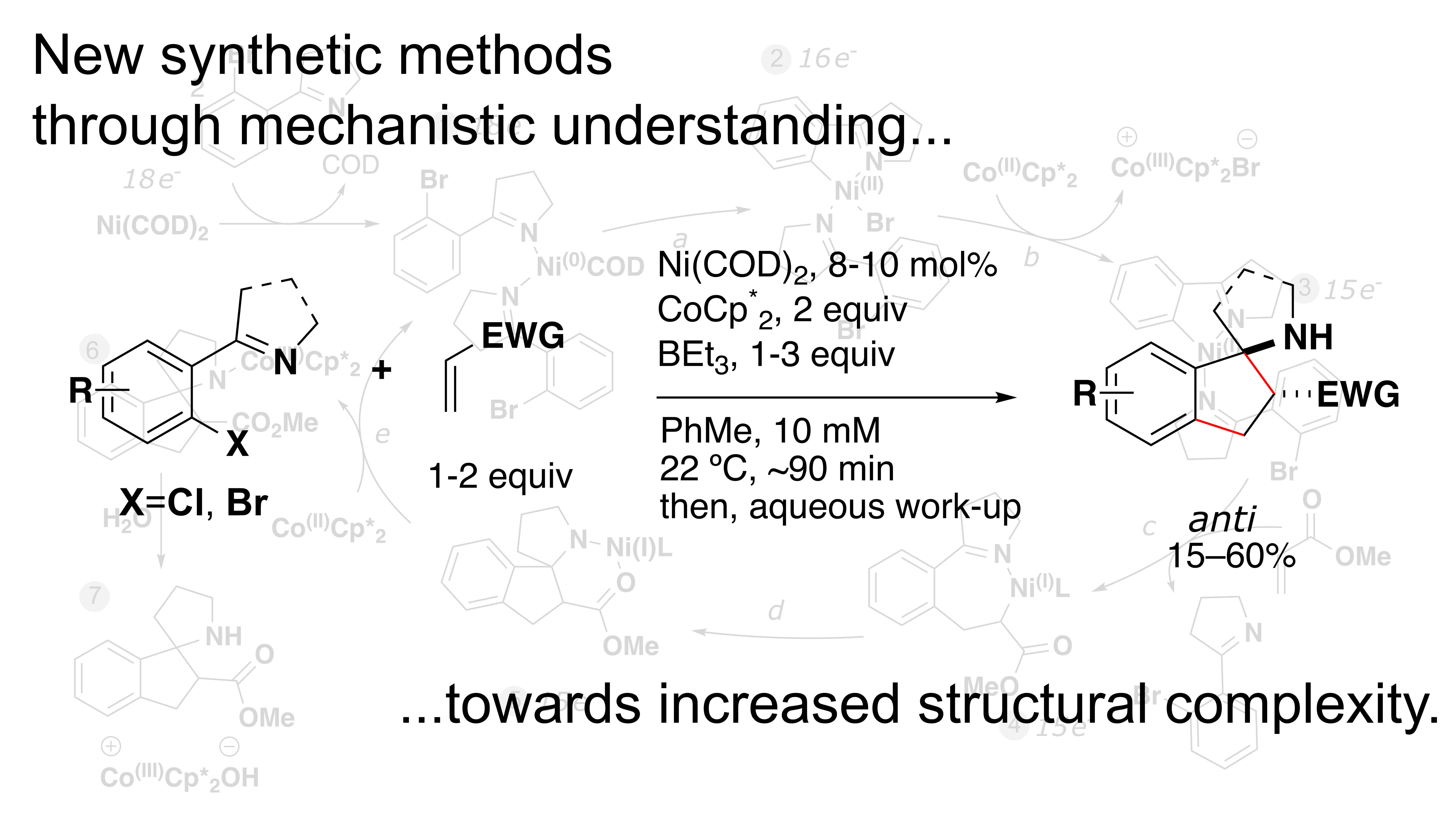 Ni catalyzed spirocyclization